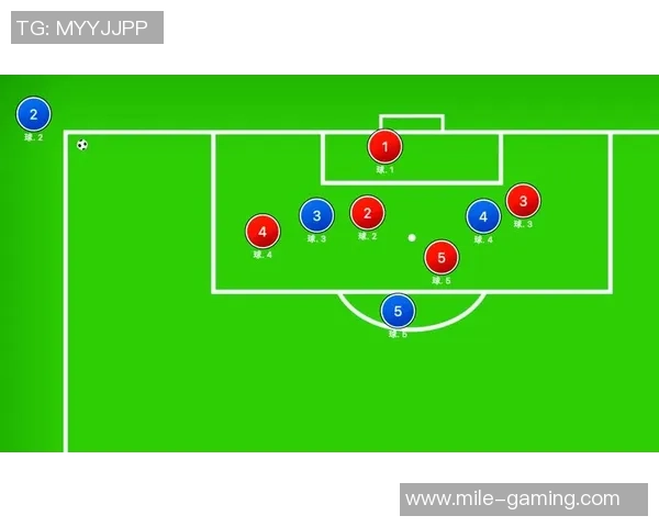 深入探讨足球比赛分析方法及其在战术制定中的应用与影响